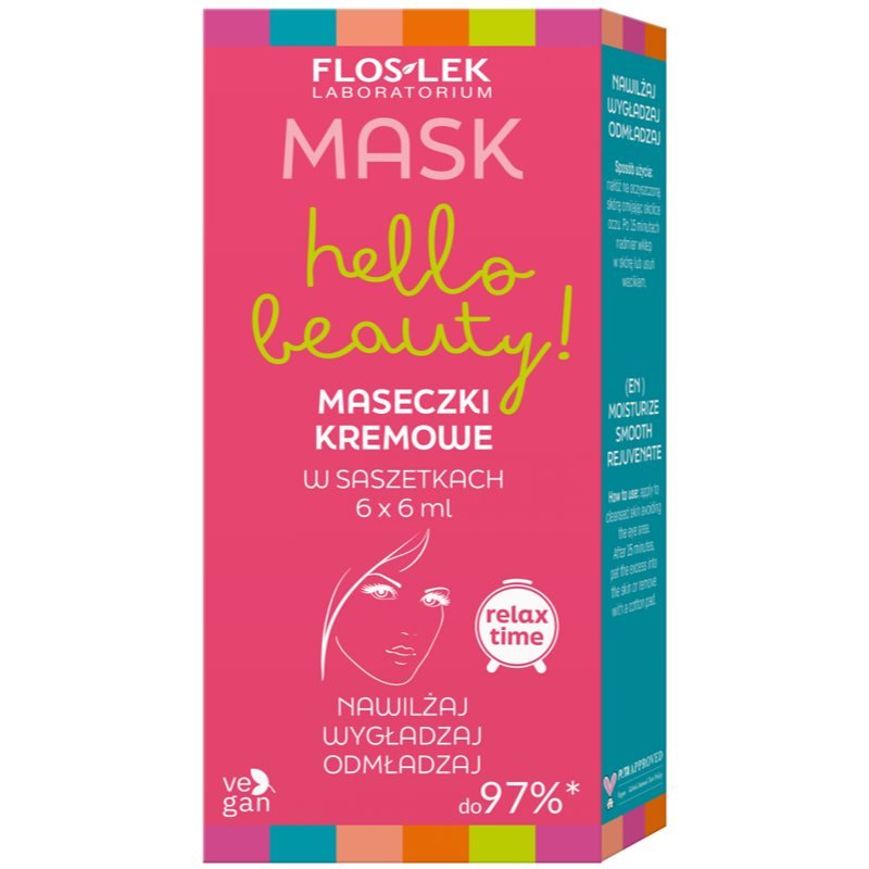 FlosLek Laboratorium Hello beauty! Set dárková sada na aplikaci pleťové masky - parfo.cz